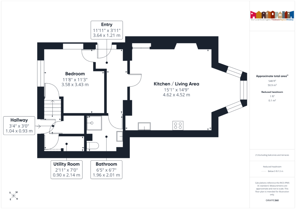 Property EPC 1