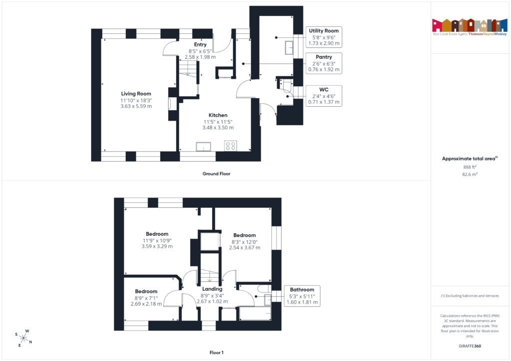 Property EPC 1