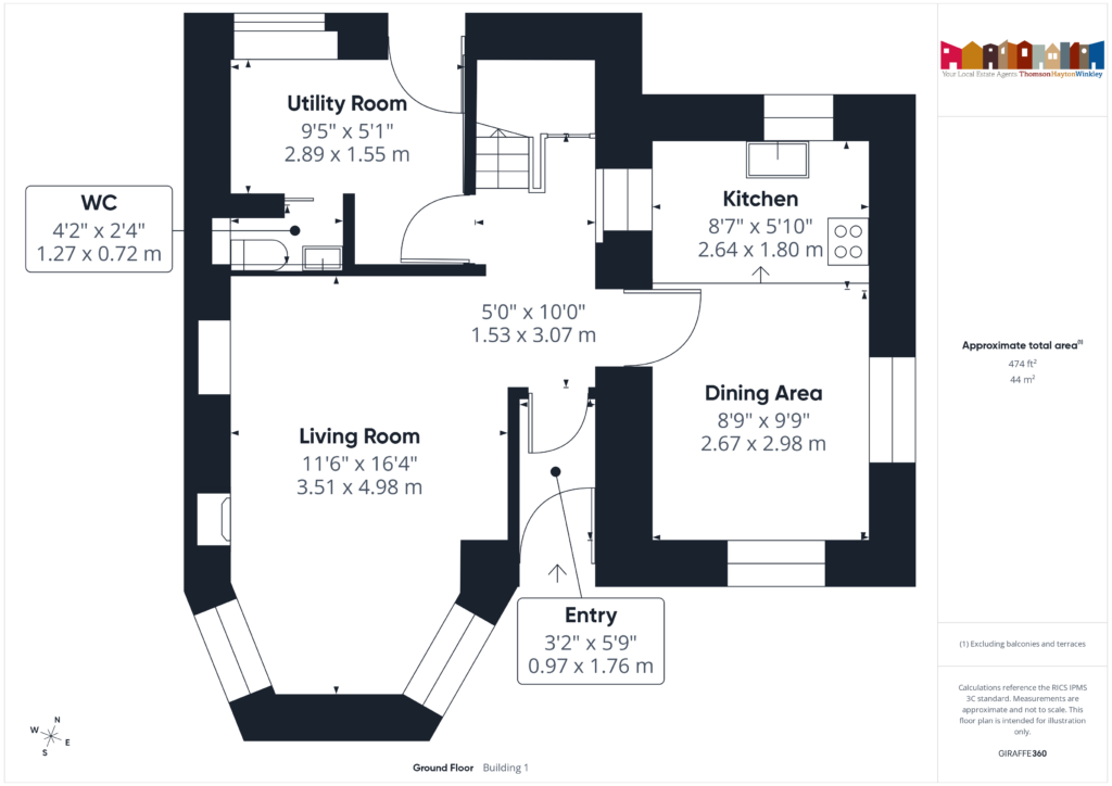 Property EPC 2