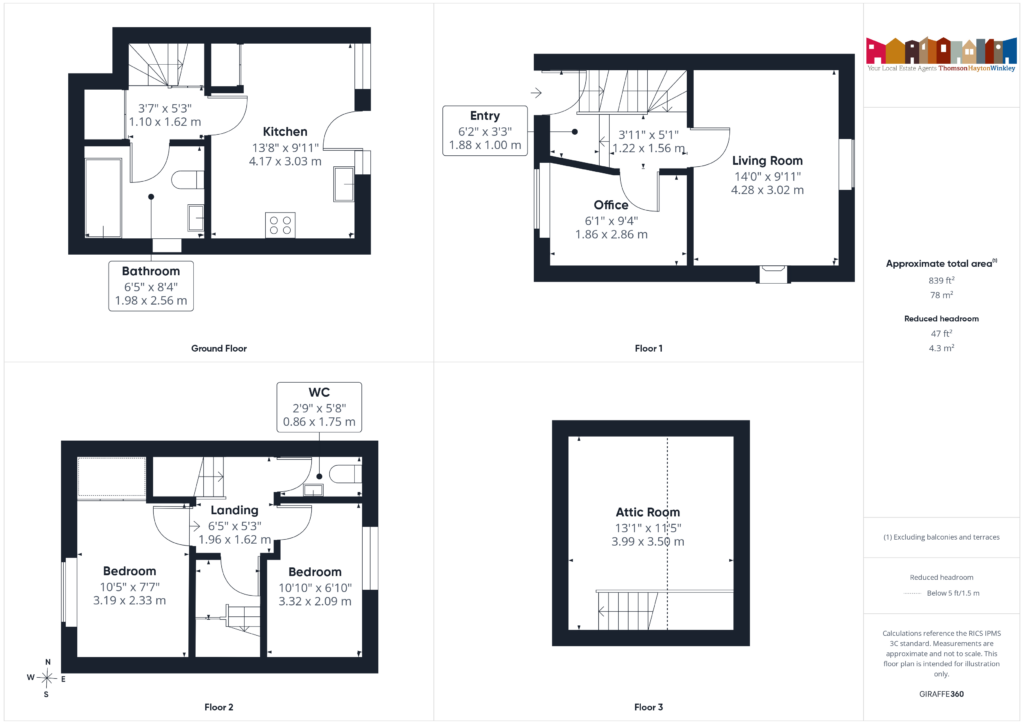 Property EPC 5