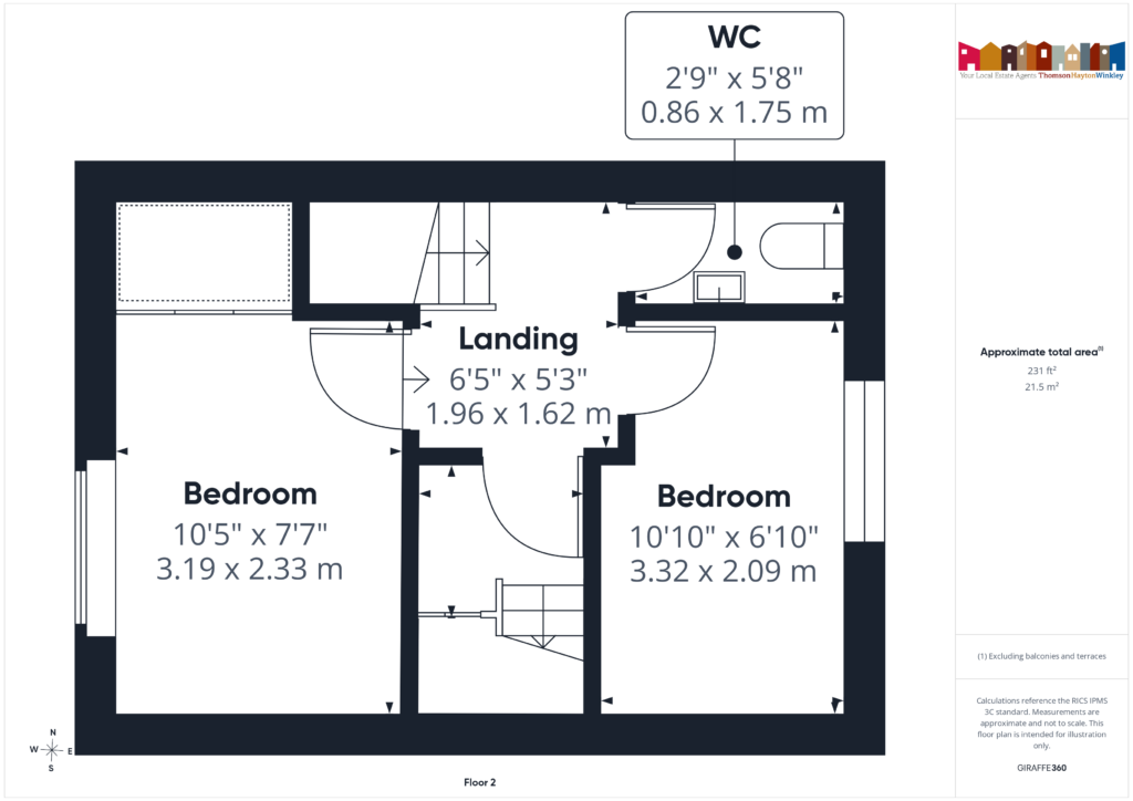 Property EPC 3