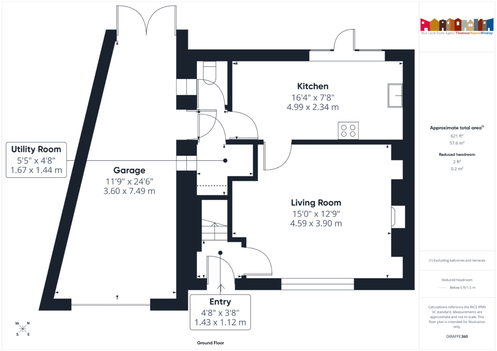 Property EPC 1