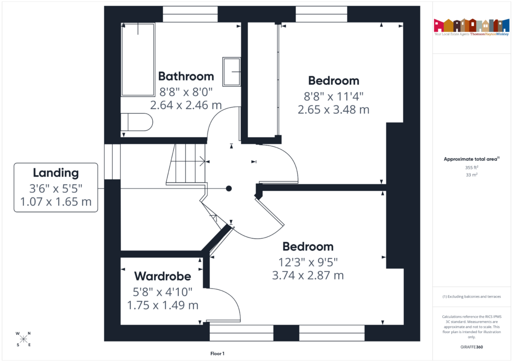 Property EPC 2