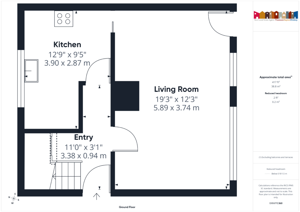 Property EPC 1