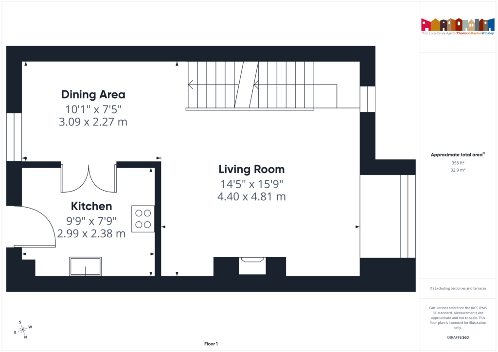 Property EPC 2