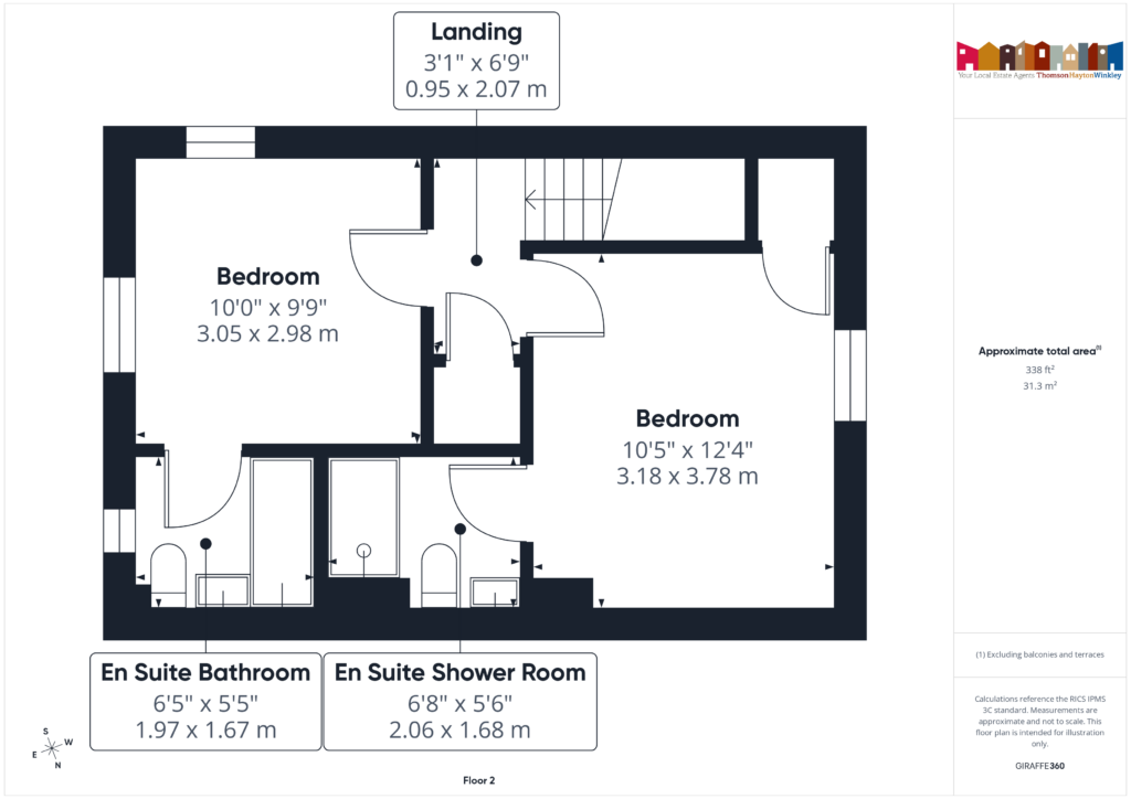 Property EPC 3