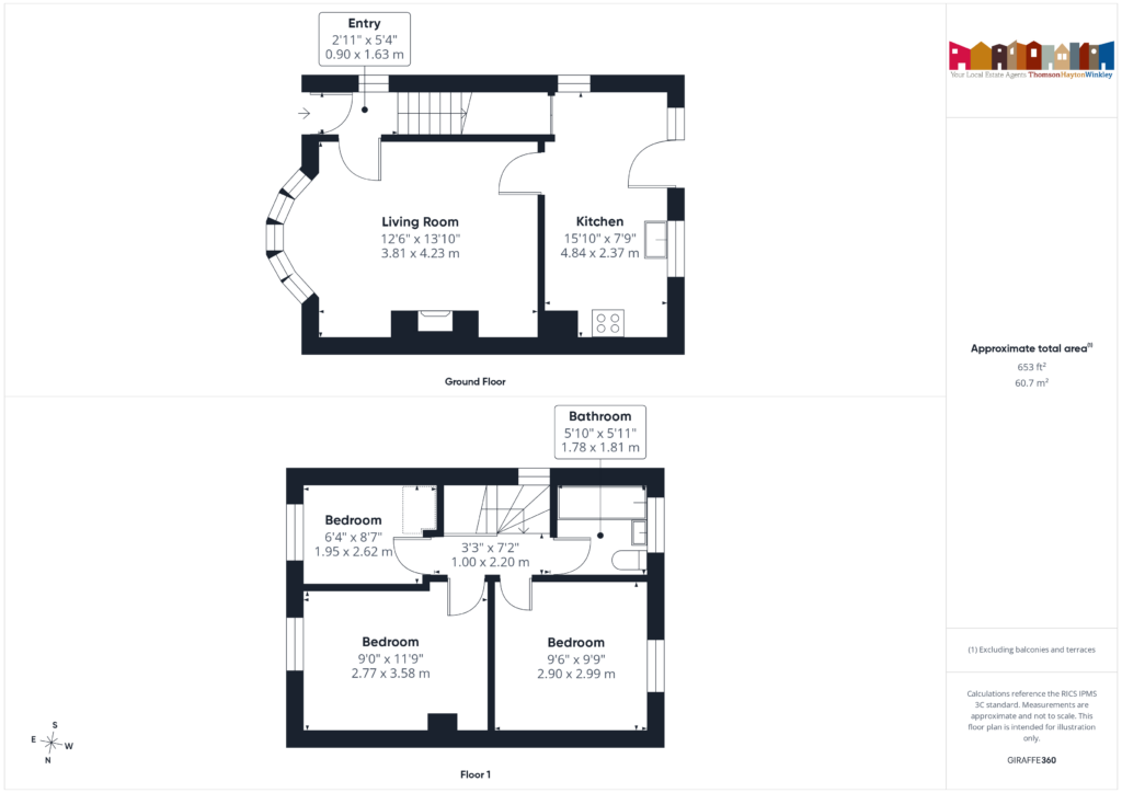 Property EPC 2