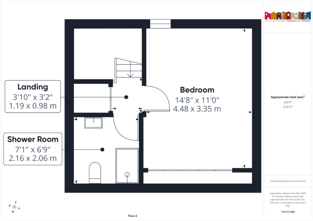 Property EPC 3