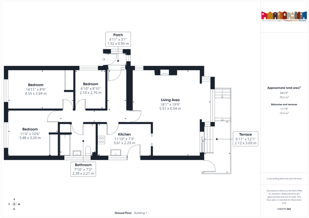 Property EPC 1