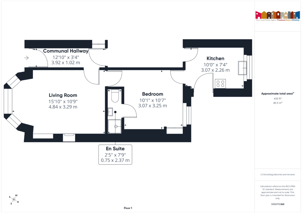 Property EPC 1