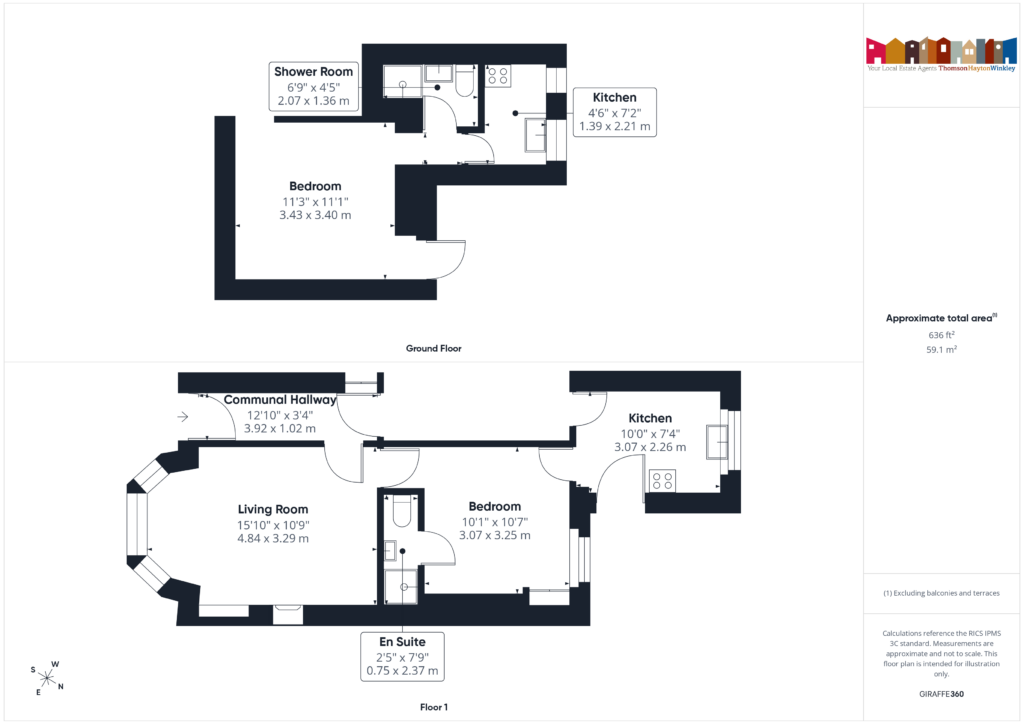 Property EPC 3