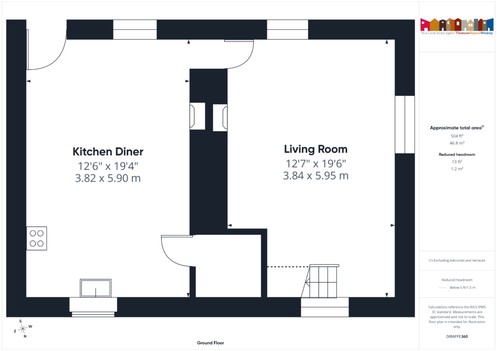 Property EPC 1