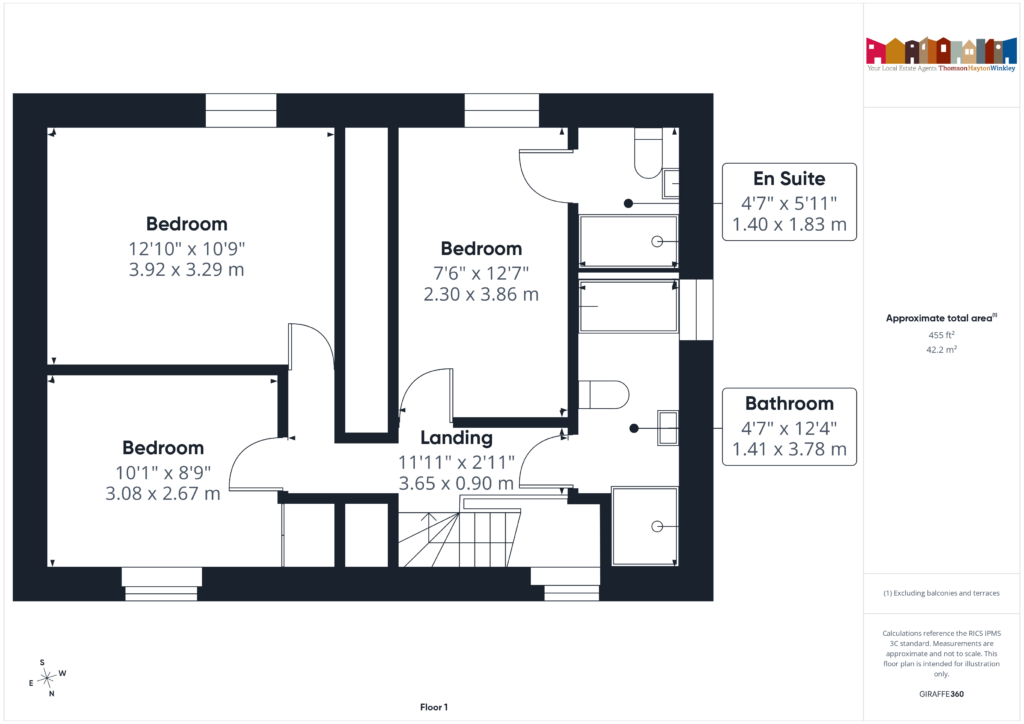 Property EPC 2