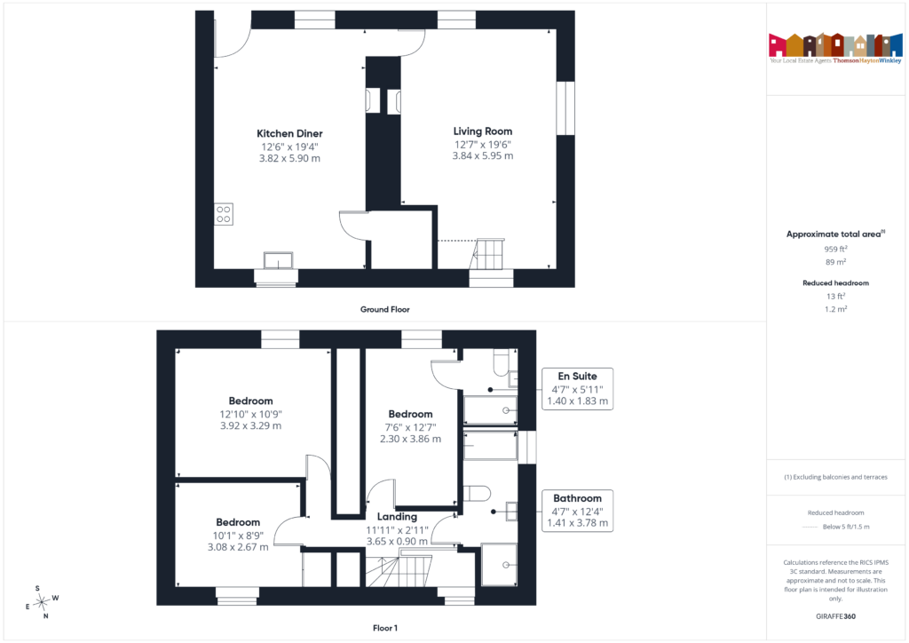 Property EPC 3