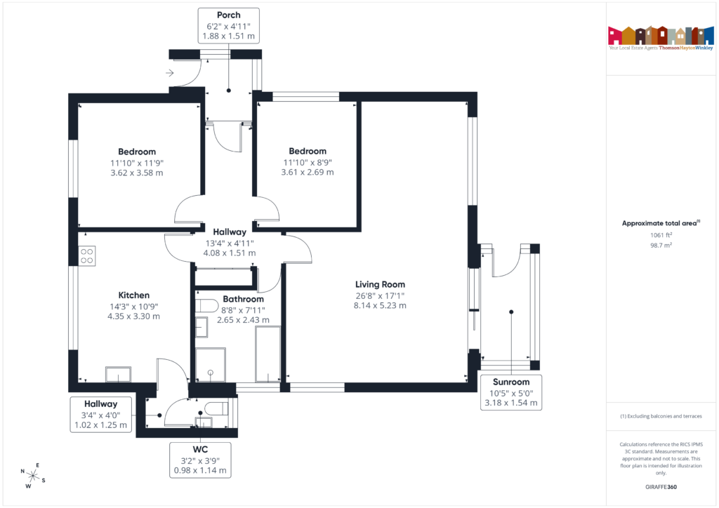 Property EPC 1
